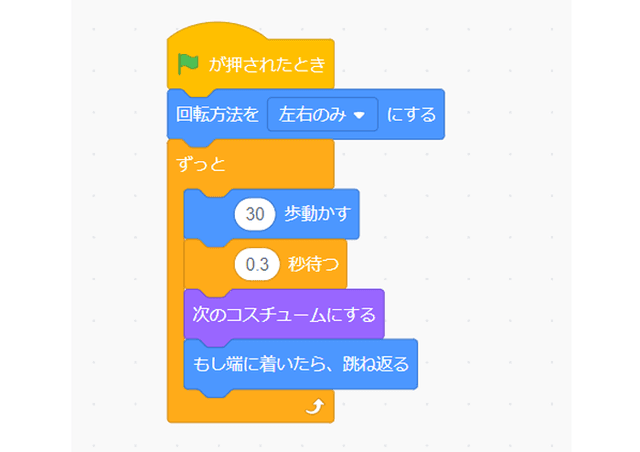 うさぎをはしらせる