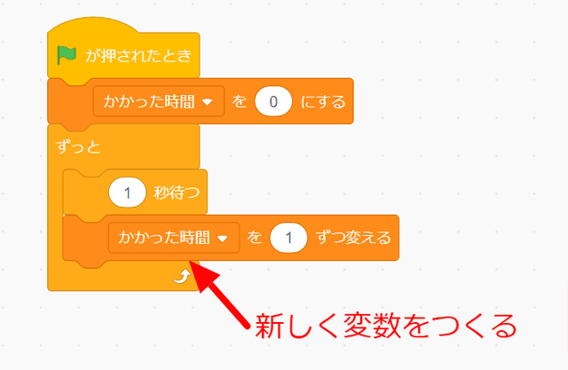 アレンジのヒント 制限時間をつける